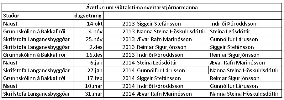 Viðtalstímar sveitarstjórnar 2013-2014